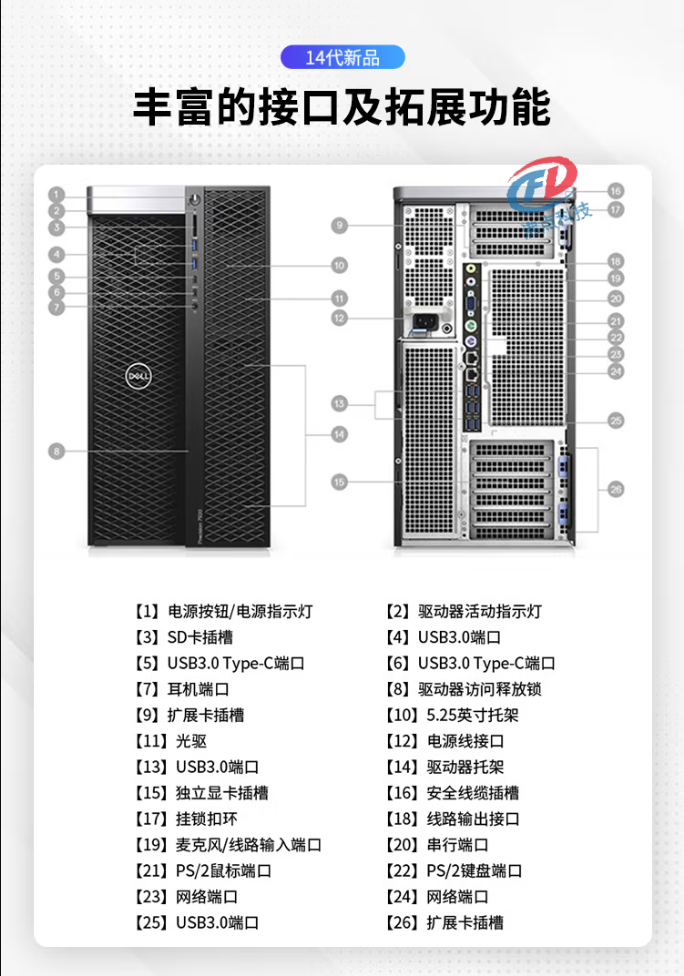 四川省戴尔服务器总代理 戴尔T5820/7820/R7920工作站与2U服务器全能方案提供商